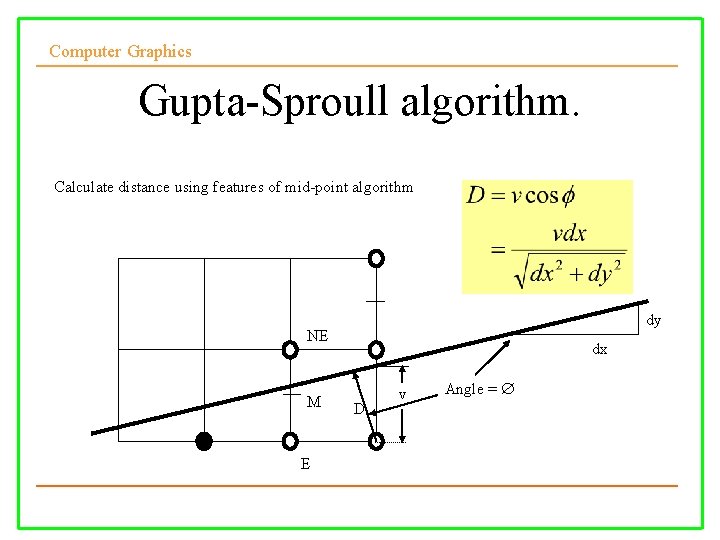 Computer Graphics Gupta-Sproull algorithm. Calculate distance using features of mid-point algorithm dy NE M