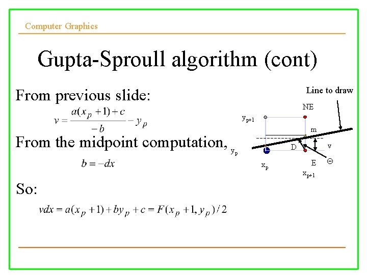 Computer Graphics Gupta-Sproull algorithm (cont) Line to draw From previous slide: NE yp+1 m