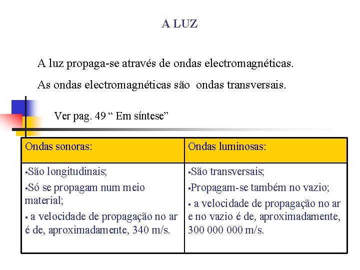 A LUZ A luz propaga-se através de ondas electromagnéticas. As ondas electromagnéticas são ondas