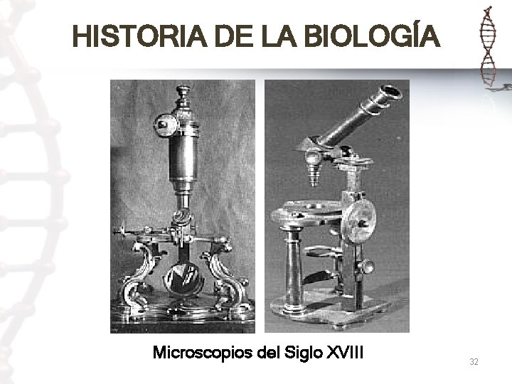 HISTORIA DE LA BIOLOGÍA Microscopios del Siglo XVIII 32 