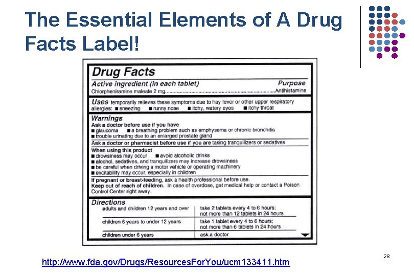 The Essential Elements of A Drug Facts Label! http: //www. fda. gov/Drugs/Resources. For. You/ucm