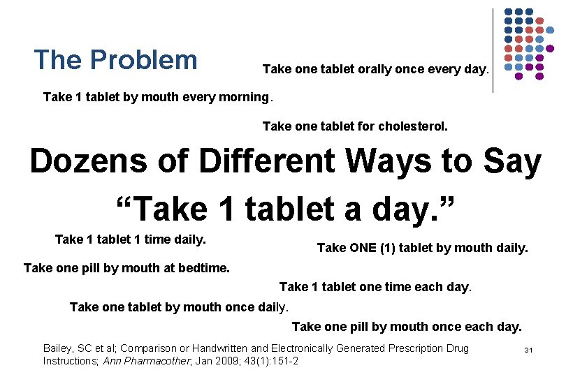 The Problem Take one tablet orally once every day. Take 1 tablet by mouth
