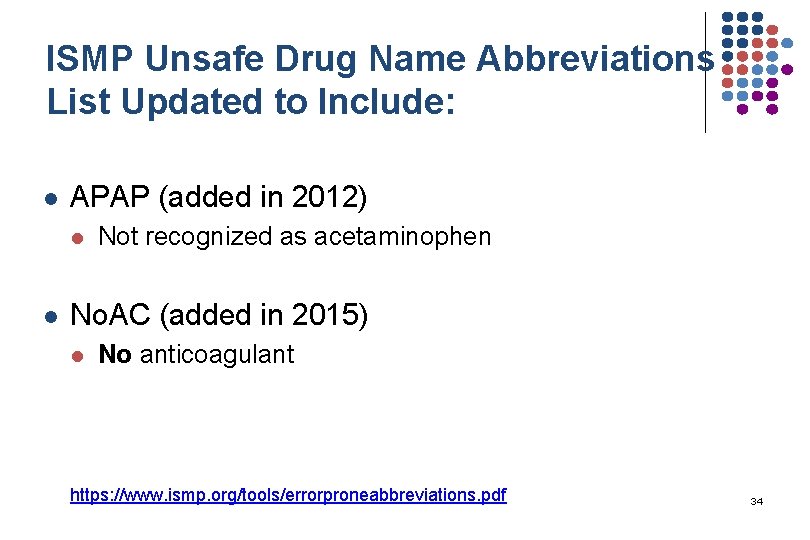 ISMP Unsafe Drug Name Abbreviations List Updated to Include: l APAP (added in 2012)