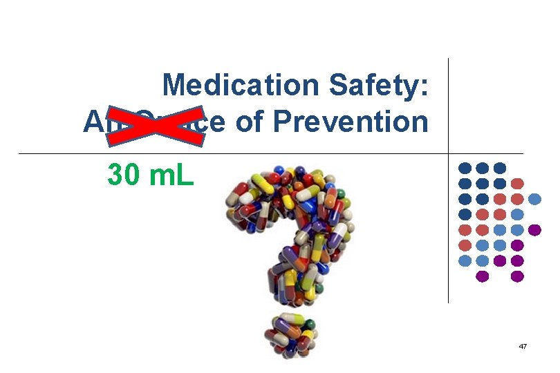 Medication Safety: An Ounce of Prevention 30 m. L 47 