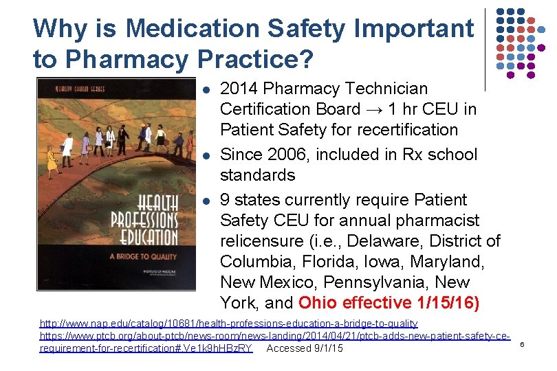 Why is Medication Safety Important to Pharmacy Practice? l l l 2014 Pharmacy Technician