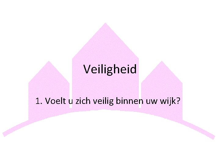 Veiligheid 1. Voelt u zich veilig binnen uw wijk? 