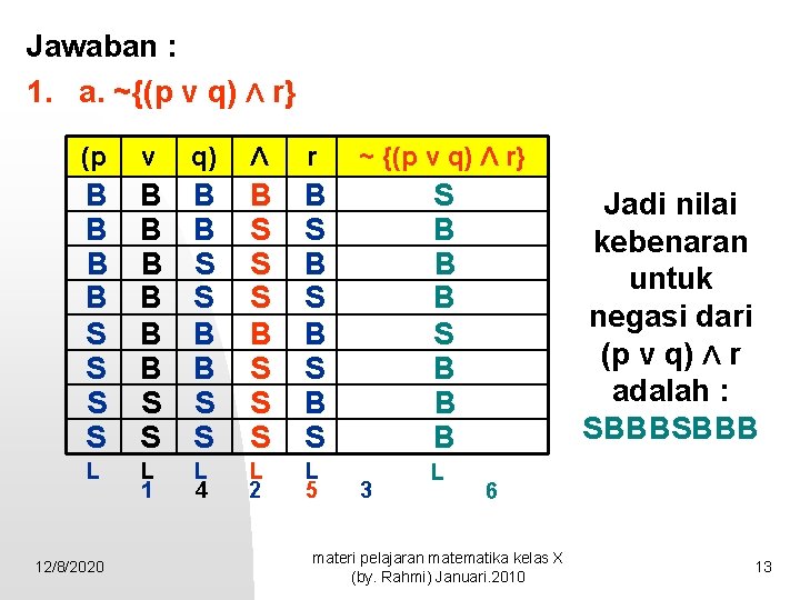 Jawaban : 1. a. ~{(p v q) Λ r} (p v q) Λ r