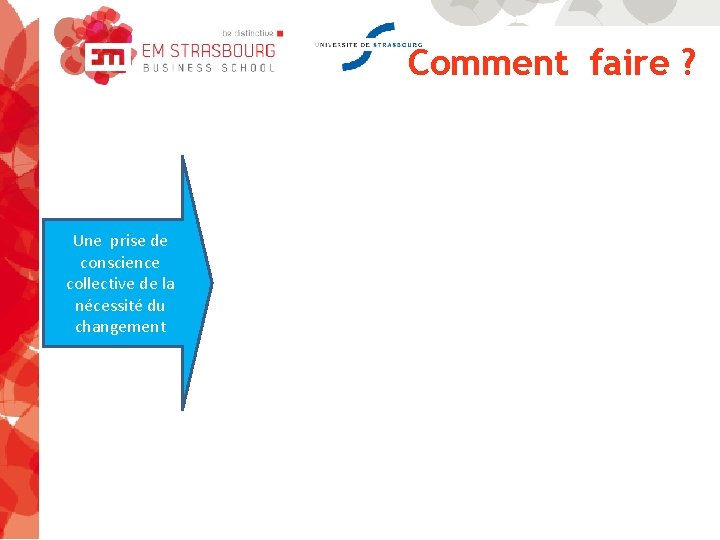 Comment faire ? Une prise de conscience collective de la nécessité du changement 