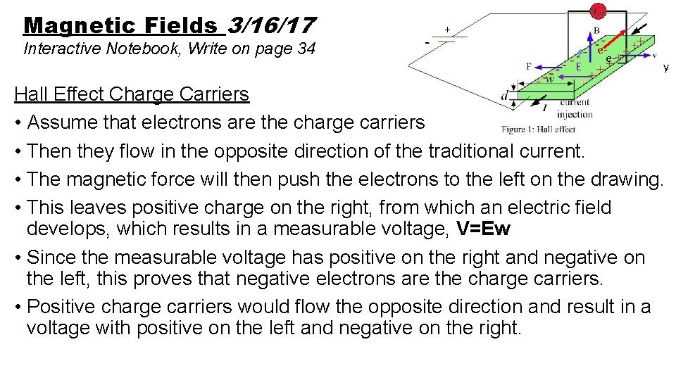 Magnetic Fields 3/16/17 Interactive Notebook, Write on page 34 - + E ee- y