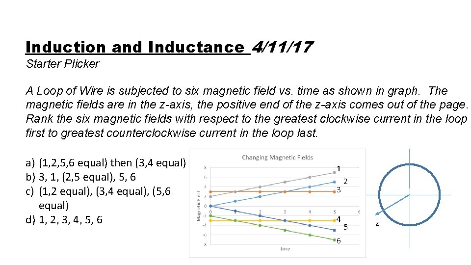 Induction and Inductance 4/11/17 Starter Plicker A Loop of Wire is subjected to six