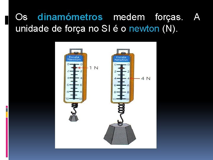 Os dinamómetros medem forças. unidade de força no SI é o newton (N). A