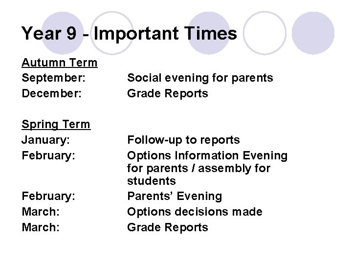 Year 9 - Important Times Autumn Term September: December: Spring Term January: February: March: