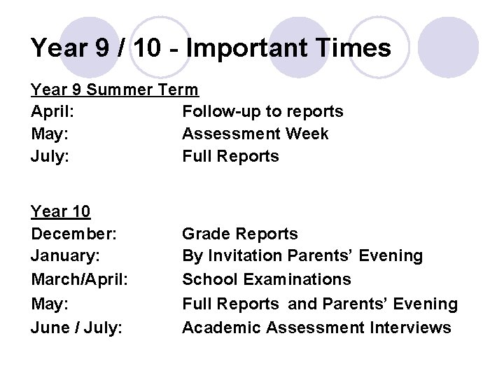 Year 9 / 10 - Important Times Year 9 Summer Term April: Follow-up to