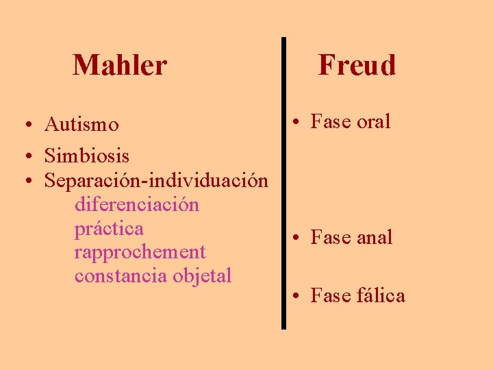 Mahler • Autismo • Simbiosis • Separación-individuación diferenciación práctica rapprochement constancia objetal Freud •