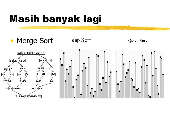 Masih banyak lagi • Merge Sort Heap Sort Quick Sort 