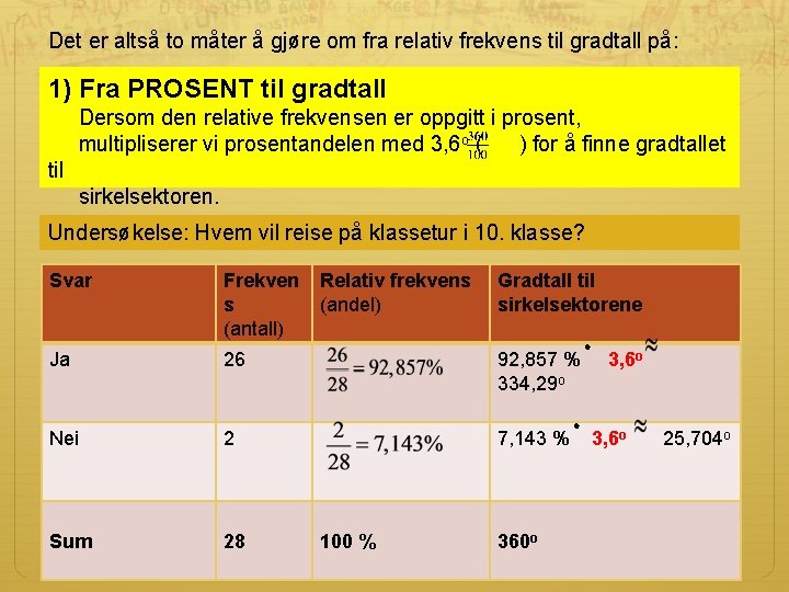 Det er altså to måter å gjøre om fra relativ frekvens til gradtall på: Det er altså to måter å gjøre om fra relativ frekvens til gradtall på: