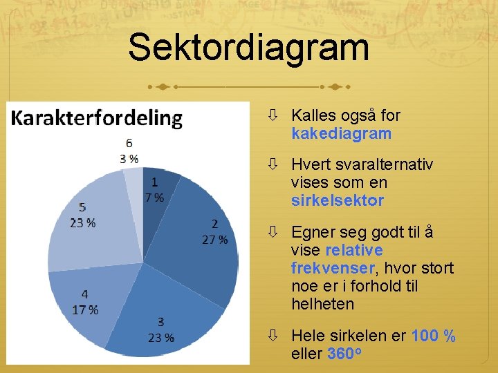 Sektordiagram Kalles også for kakediagram Hvert svaralternativ vises som en sirkelsektor Egner seg godt Sektordiagram Kalles også for kakediagram Hvert svaralternativ vises som en sirkelsektor Egner seg godt