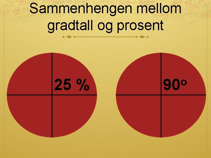 Sammenhengen mellom gradtall og prosent 25 % o 90 Sammenhengen mellom gradtall og prosent 25 % o 90