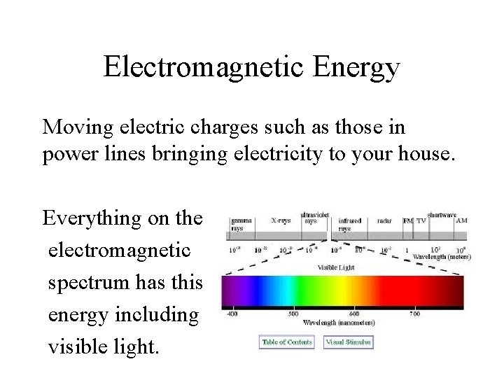 Electromagnetic Energy Moving electric charges such as those in power lines bringing electricity to