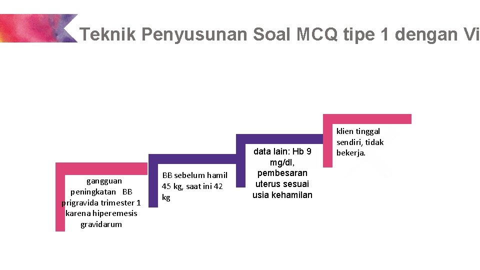 Teknik Penyusunan Soal MCQ tipe 1 dengan Vi gangguan peningkatan BB prigravida trimester 1 Teknik Penyusunan Soal MCQ tipe 1 dengan Vi gangguan peningkatan BB prigravida trimester 1