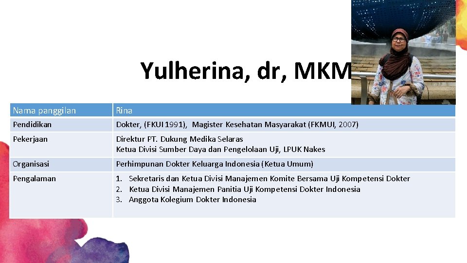 Yulherina, dr, MKM Nama panggilan Rina Pendidikan Dokter, (FKUI 1991), Magister Kesehatan Masyarakat (FKMUI,