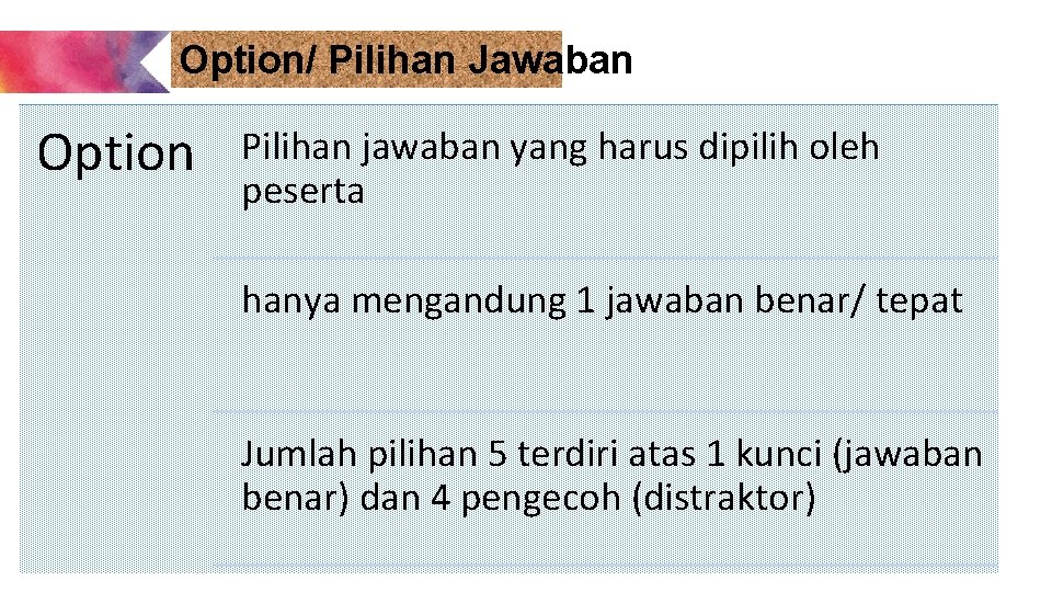 Option/ Pilihan Jawaban Option Pilihan jawaban yang harus dipilih oleh peserta hanya mengandung 1 Option/ Pilihan Jawaban Option Pilihan jawaban yang harus dipilih oleh peserta hanya mengandung 1