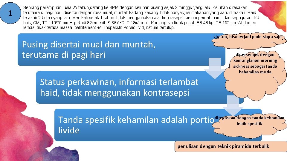 1 Seorang perempuan, usia 25 tahun, datang ke BPM dengan keluhan pusing sejak 2