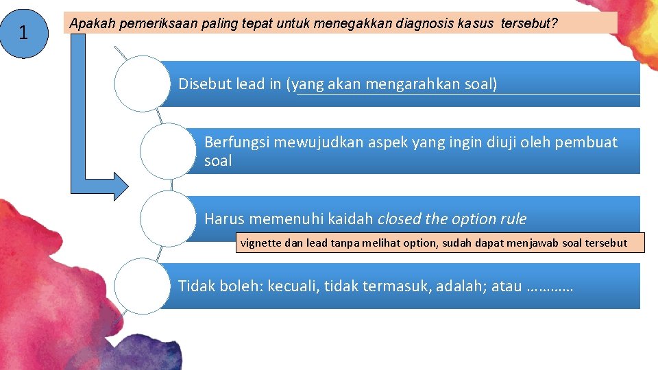 1 Apakah pemeriksaan paling tepat untuk menegakkan diagnosis kasus tersebut? Disebut lead in (yang