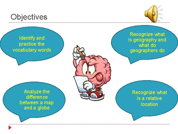 Objectives Identify and practice the vocabulary words Analyze the difference between a map and