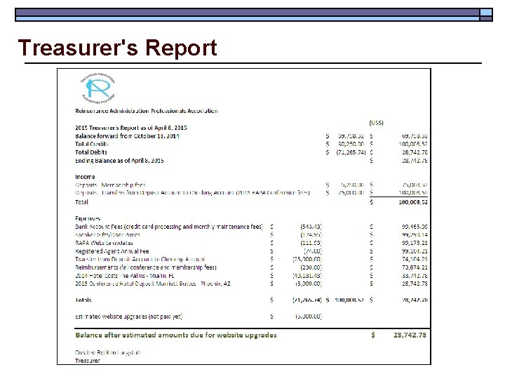 Treasurer's Report Treasurer's Report