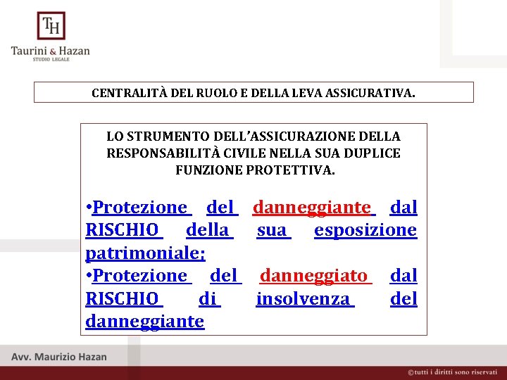 CENTRALITÀ DEL RUOLO E DELLA LEVA ASSICURATIVA. LO STRUMENTO DELL’ASSICURAZIONE DELLA RESPONSABILITÀ CIVILE NELLA