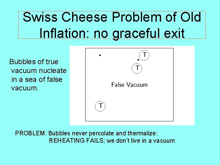 Swiss Cheese Problem of Old Inflation: no graceful exit Bubbles of true vacuum nucleate