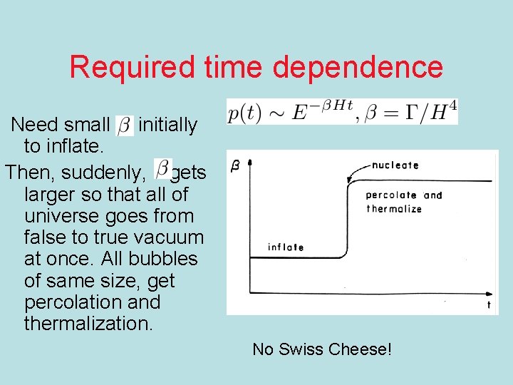 Required time dependence Need small initially to inflate. Then, suddenly, gets larger so that