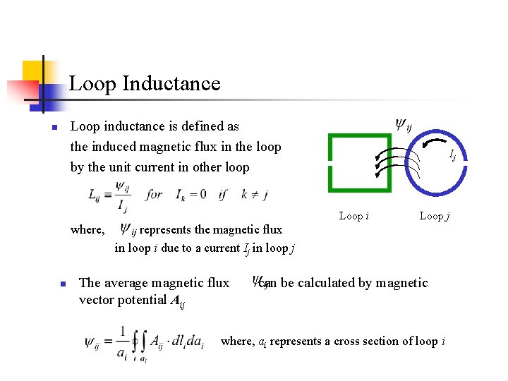 Loop Inductance Loop inductance is defined as the induced magnetic flux in the loop Loop Inductance Loop inductance is defined as the induced magnetic flux in the loop
