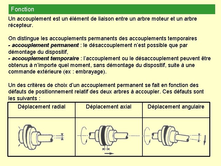 Fonction Un accouplement est un élément de liaison entre un arbre moteur et un Fonction Un accouplement est un élément de liaison entre un arbre moteur et un