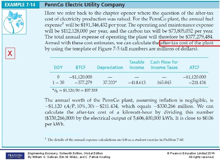 X Engineering Economy, Sixteenth Edition, Global Edition By William G. Sullivan, Elin M. Wicks,