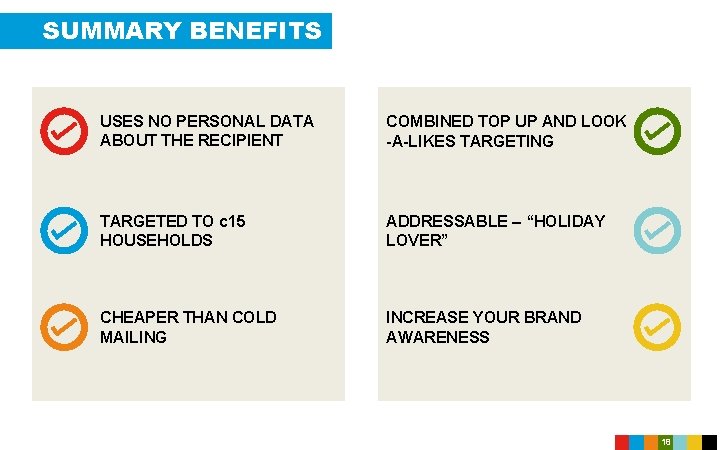 SUMMARY BENEFITS USES NO PERSONAL DATA ABOUT THE RECIPIENT COMBINED TOP UP AND LOOK