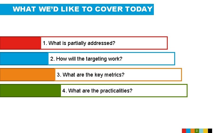 WHAT WE’D LIKE TO COVER TODAY 1. What is partially addressed? 2. How will