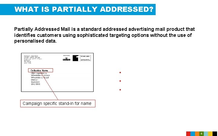 WHAT IS PARTIALLY ADDRESSED? Partially Addressed Mail is a standard addressed advertising mail product