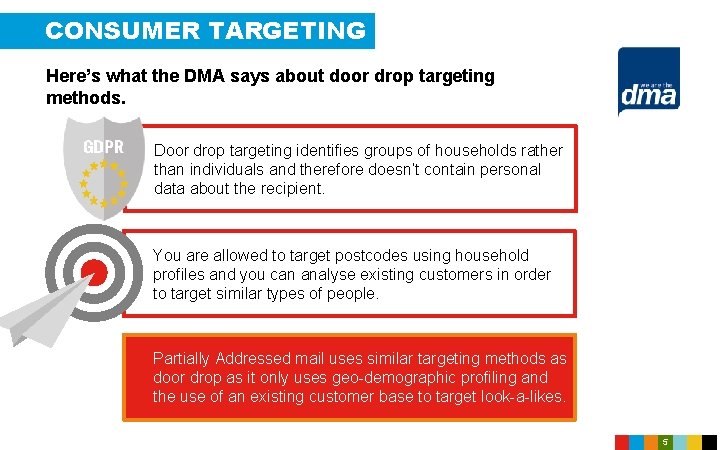 CONSUMER TARGETING Here’s what the DMA says about door drop targeting methods. Door drop