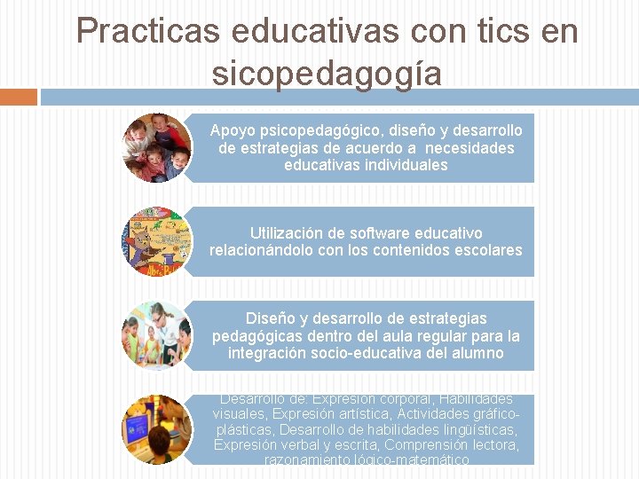 Practicas educativas con tics en sicopedagogía Apoyo psicopedagógico, diseño y desarrollo de estrategias de