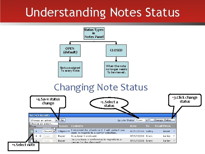 Understanding Notes Status Types in Notes Panel OPEN (default) CLOSED Status assigned To every
