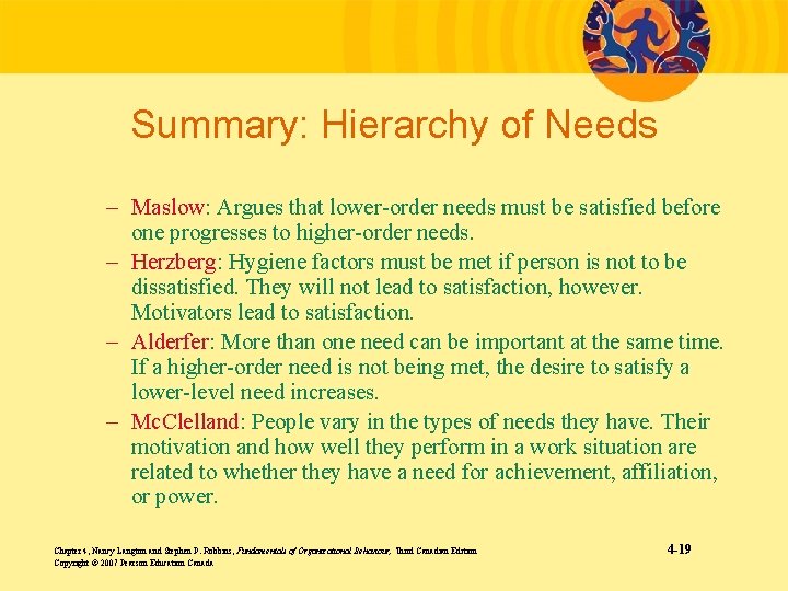 Summary: Hierarchy of Needs – Maslow: Argues that lower-order needs must be satisfied before