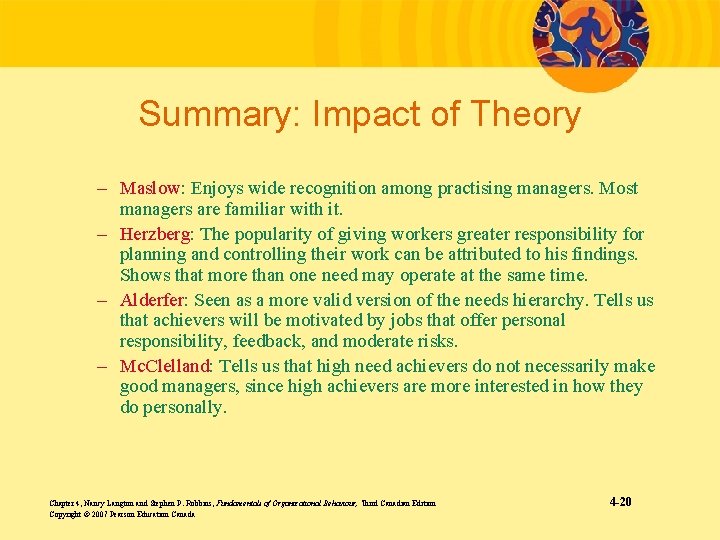 Summary: Impact of Theory – Maslow: Enjoys wide recognition among practising managers. Most managers