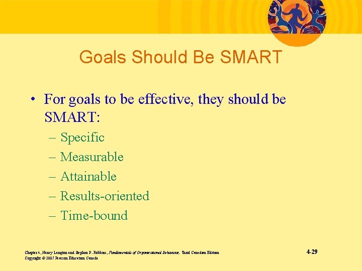 Goals Should Be SMART • For goals to be effective, they should be SMART: