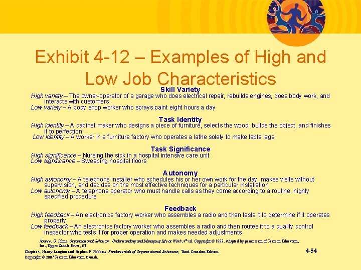 Exhibit 4 -12 – Examples of High and Low Job Characteristics Skill Variety High