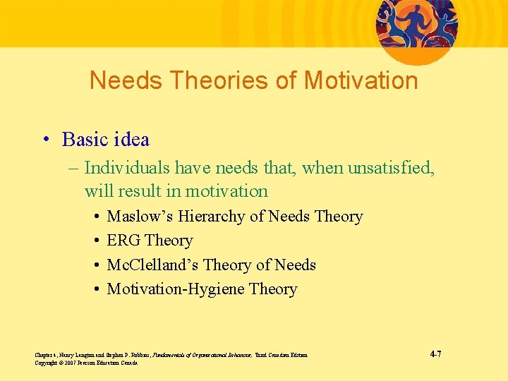 Needs Theories of Motivation • Basic idea – Individuals have needs that, when unsatisfied,