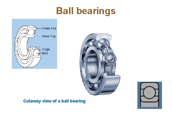 Ball bearings Cutaway view of a ball bearing 