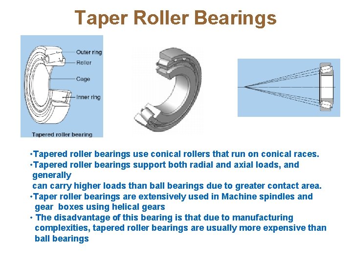 Taper Roller Bearings • Tapered roller bearings use conical rollers that run on conical