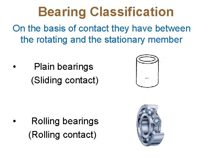 Bearing Classification On the basis of contact they have between the rotating and the